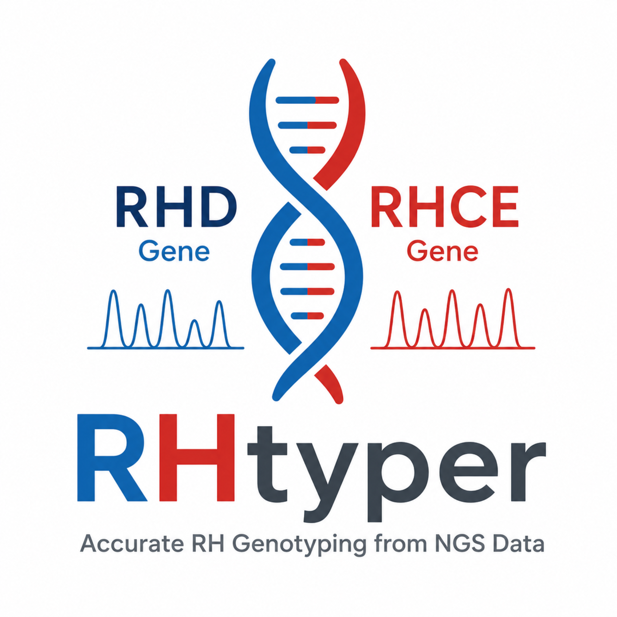 RHtype logo